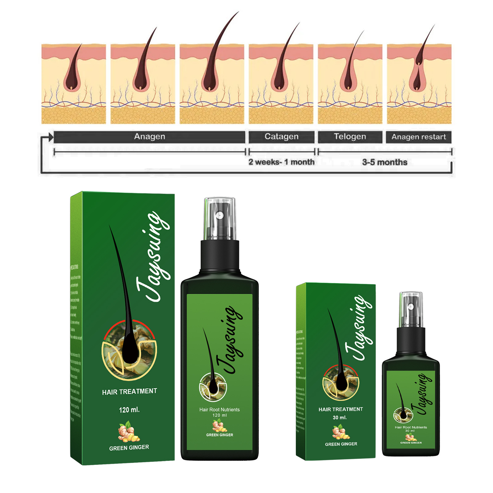 Sérum de traitement du cuir ch - Hair Care Products avis et prix